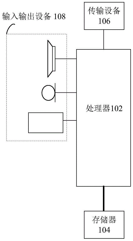 虚拟物品的提示方法、装置、存储介质和电子装置与流程