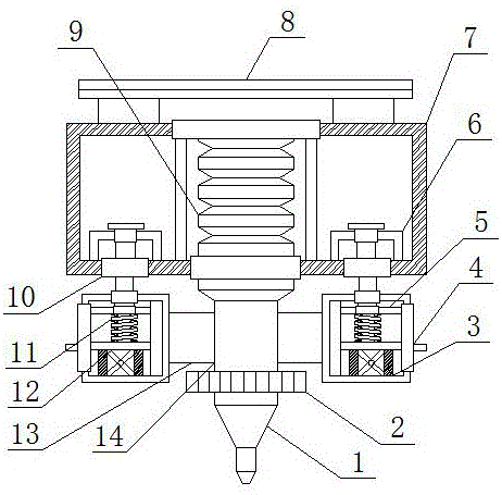 一种电子产品用点胶设备的制作方法