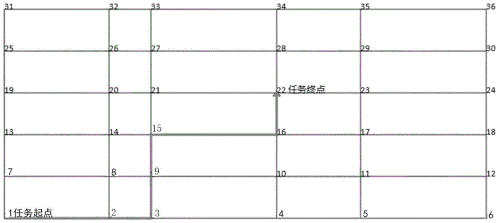 一种基于A*算法改进的AGV路径规划方法与流程