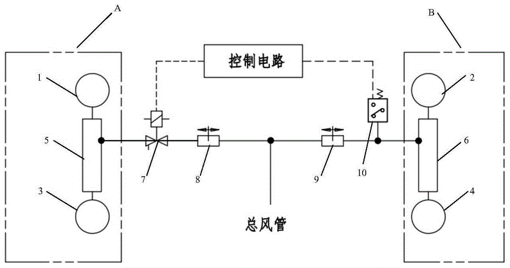 轨道车辆空气弹簧故障状态下控制系统及控制方法与流程