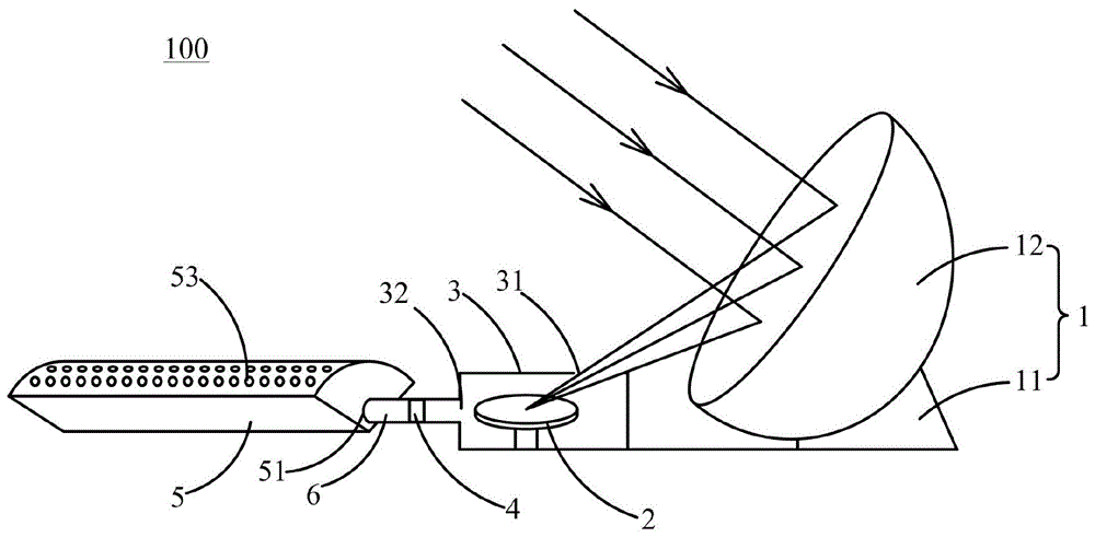 一种基于热空气棱镜用于制造海市蜃楼的装置的制作方法
