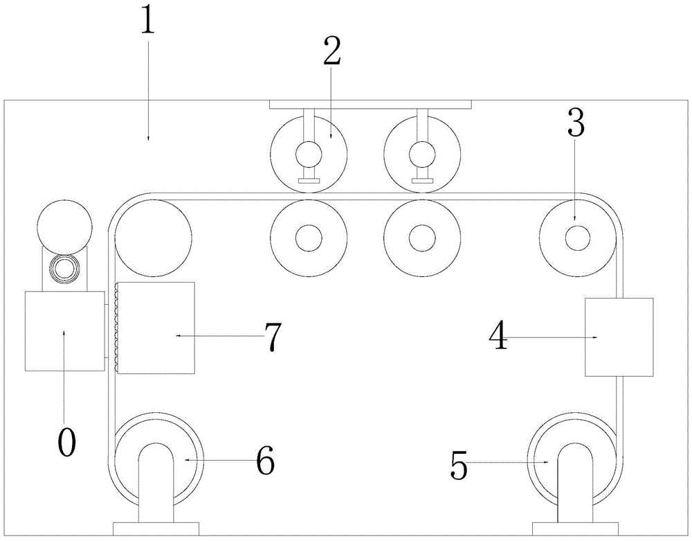 一种无纺布热压设备的制作方法