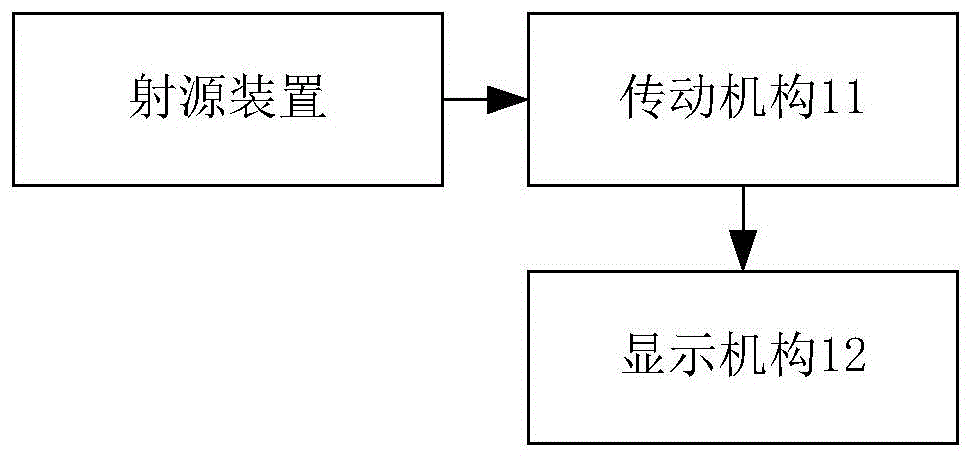 一种应用于放射治疗系统的显示装置及放射治疗系统的制作方法