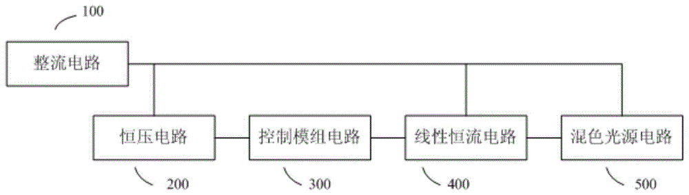 一种线性调光调色电路的制作方法