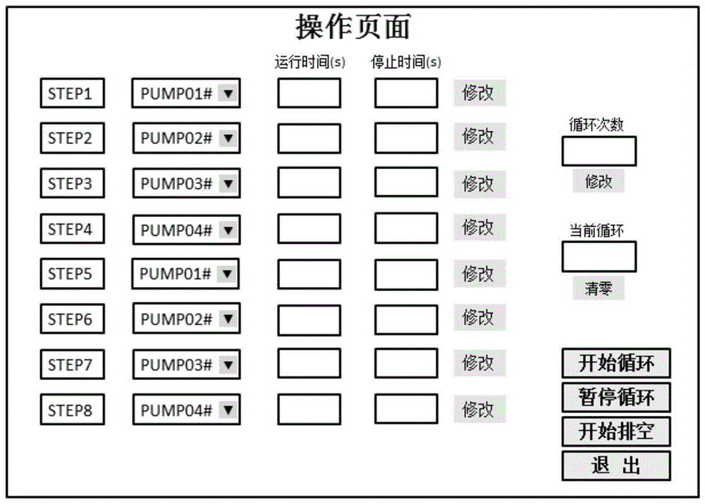 一种全自动蠕动泵式制备薄膜的装置的制作方法