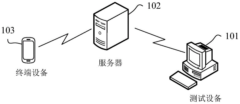 数据处理方法、装置、设备及存储介质与流程