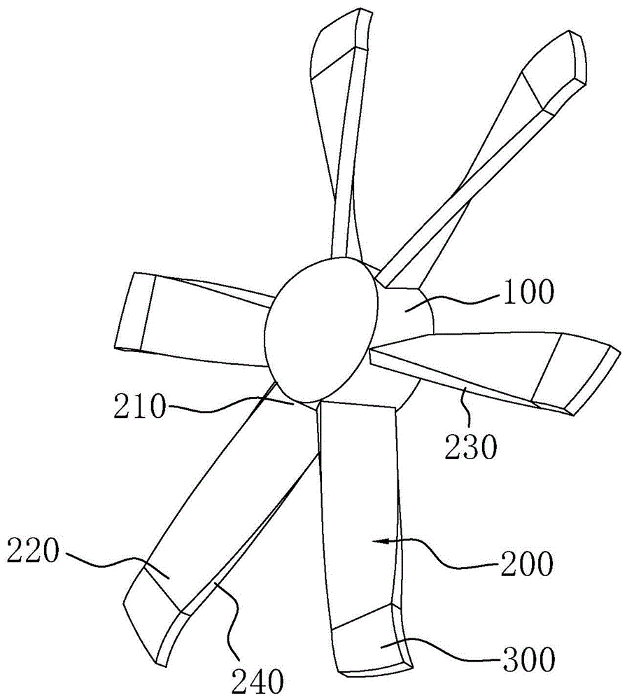 一种轴流风机风轮及其叶片的制作方法