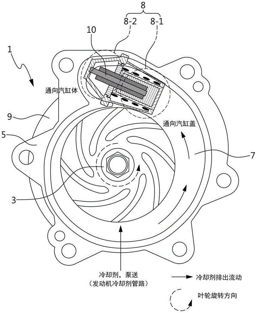 水泵和发动机冷却系统的制作方法