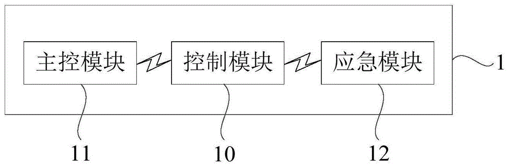 一种井盖开锁系统及方法与流程