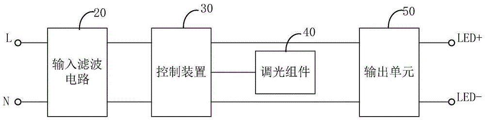 一种具有调光功能的LED灯具的制作方法