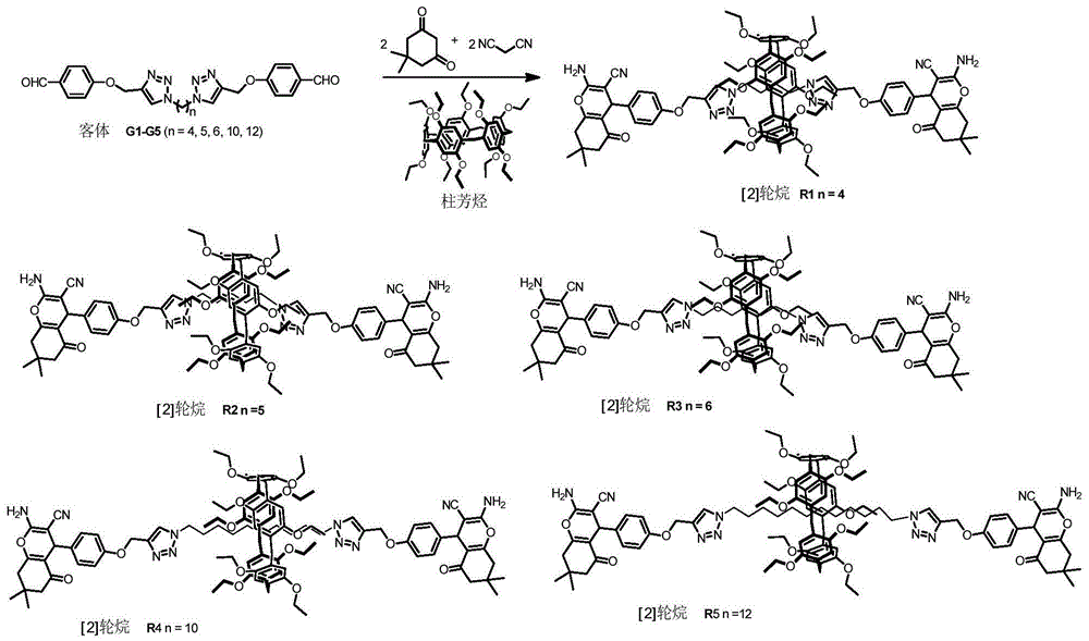 一种基于柱芳烃的[2]轮烷及其制备和应用的制作方法