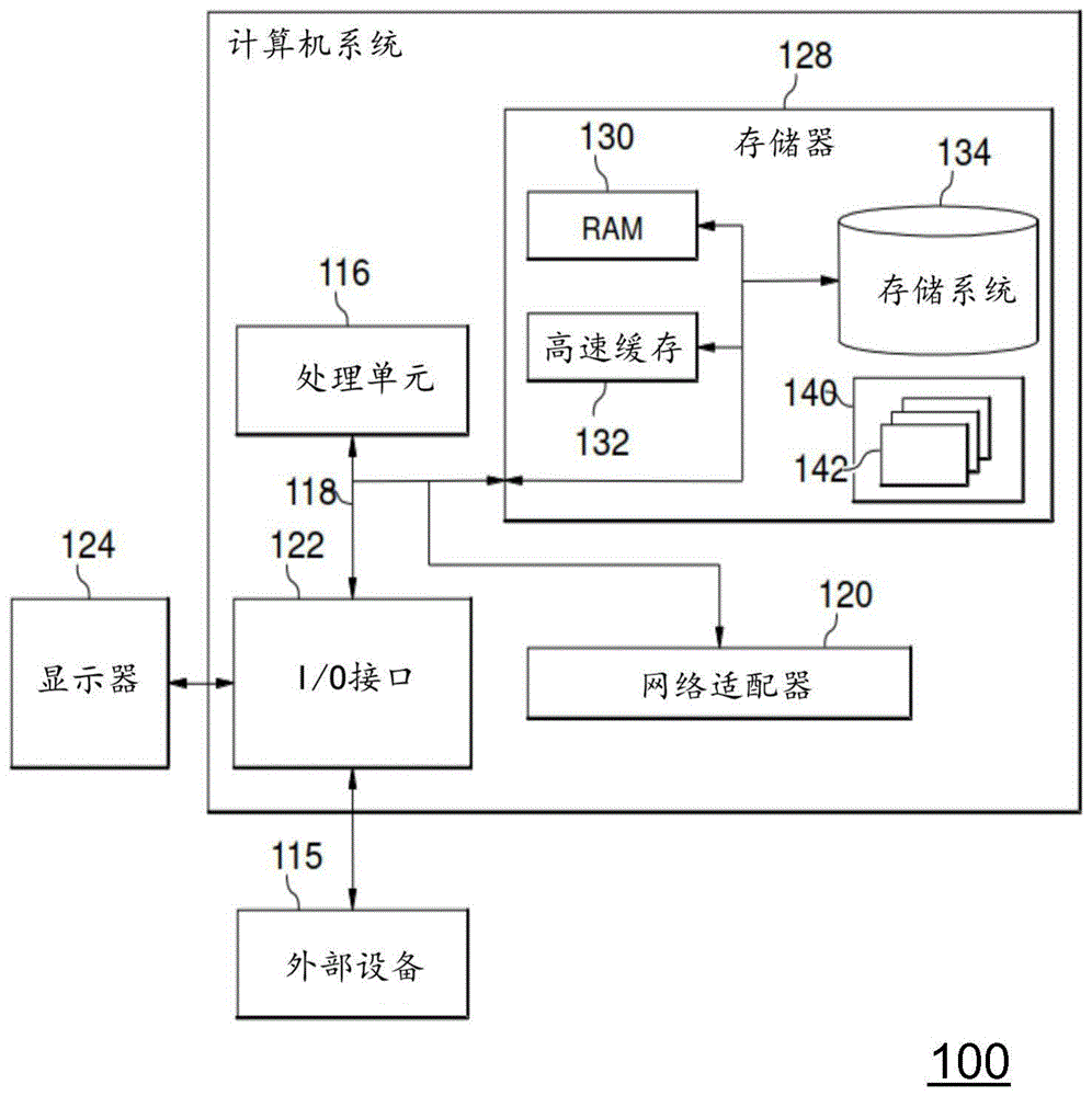 基于图的假设计算的制作方法