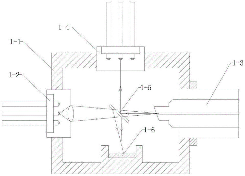 一种新型光收发一体单纤双向光器件的制作方法