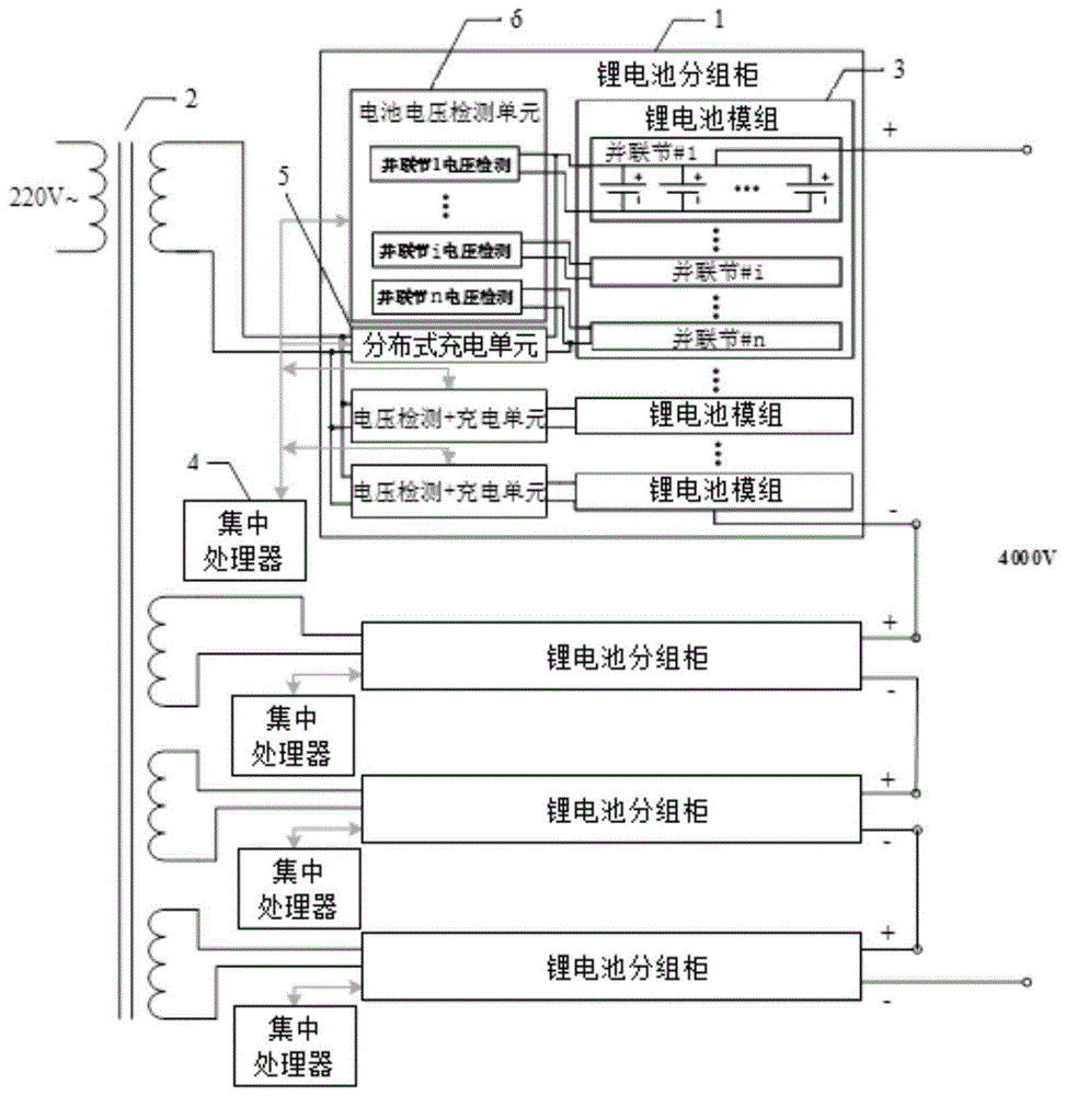 高压锂电池储能系统及方法与流程