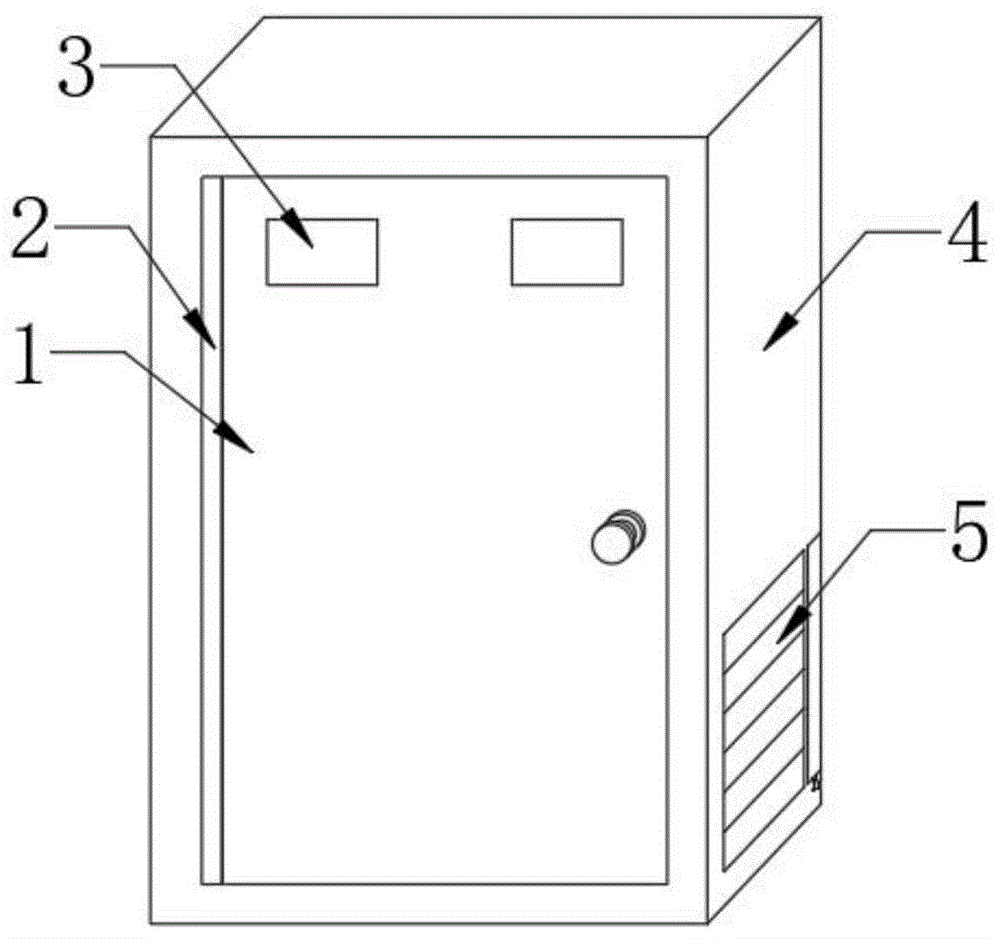 多功能电气柜散热调节装置的制作方法