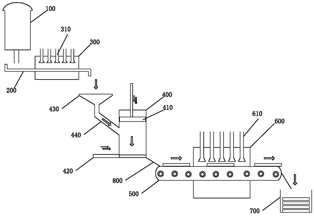 一种具有废料回收功能的珍珠棉复合机的制作方法