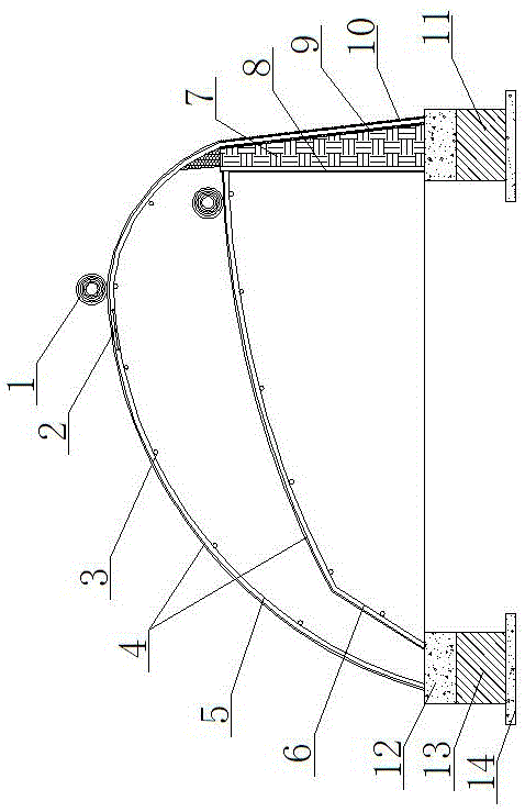 日光节能温室的制作方法