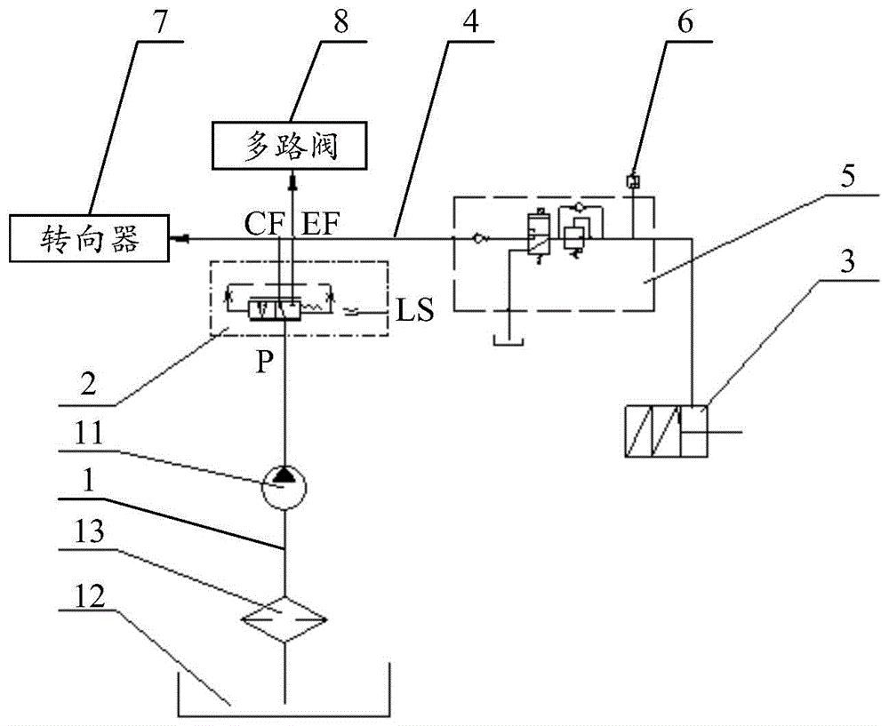 一种电动叉车液压驻车制动系统及电动叉车的制作方法