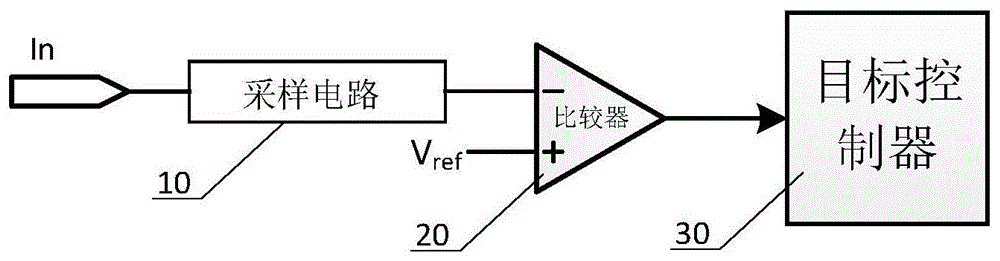 一种刷写控制电路及控制系统的制作方法