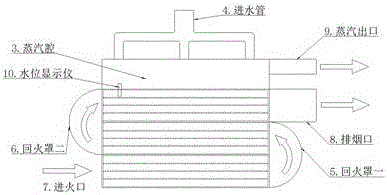 一种自动化高效蒸汽炉的制作方法