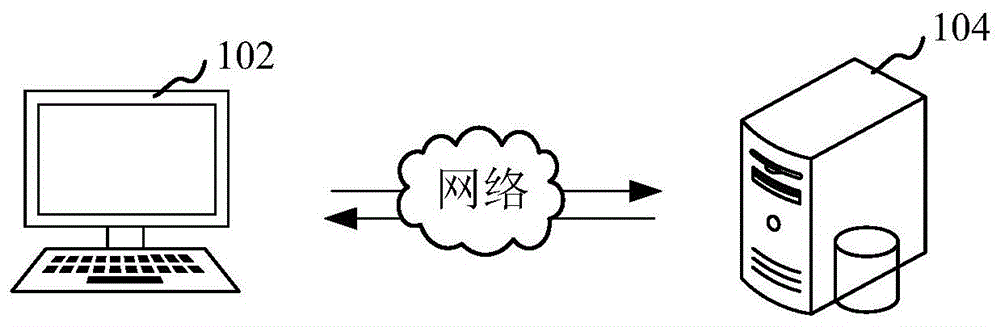 基于人工智能的数据集获取方法、装置、设备和介质与流程