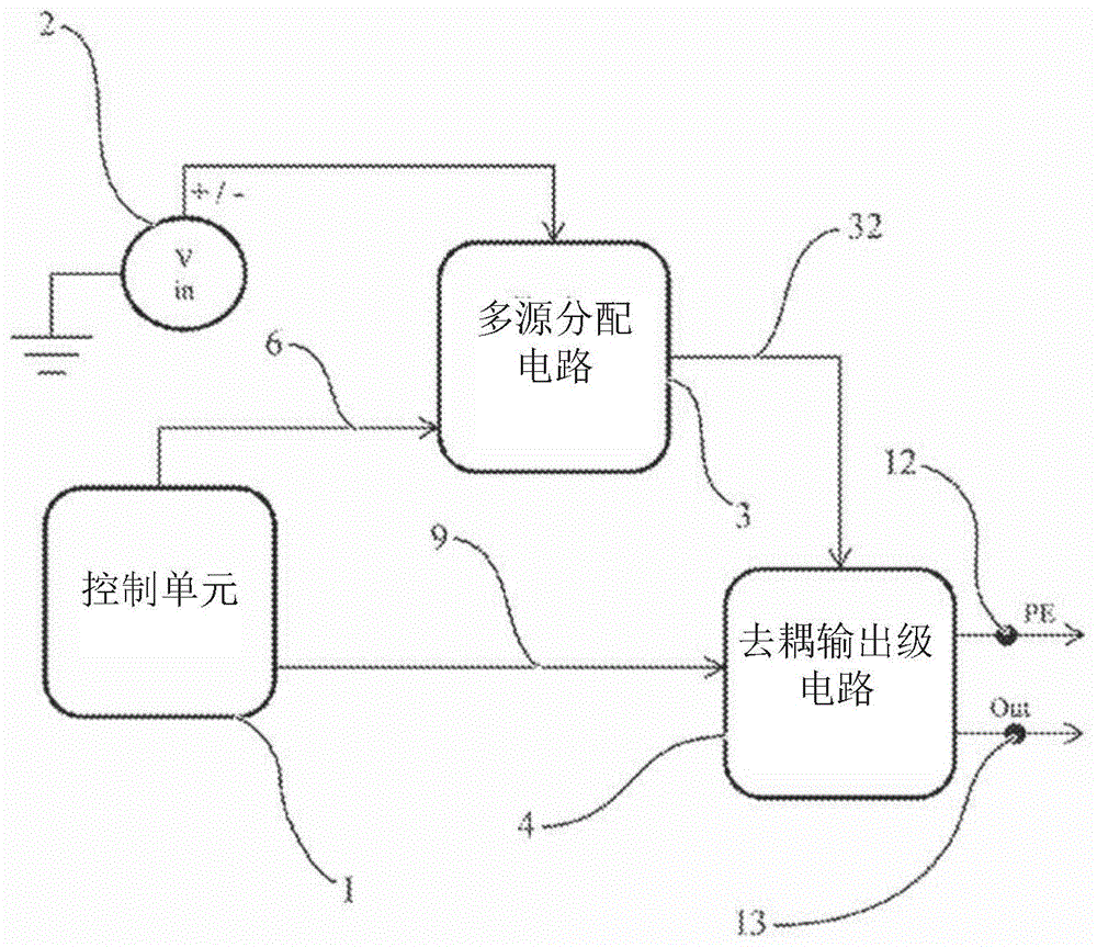 用于电和磁组织刺激的设备的制作方法