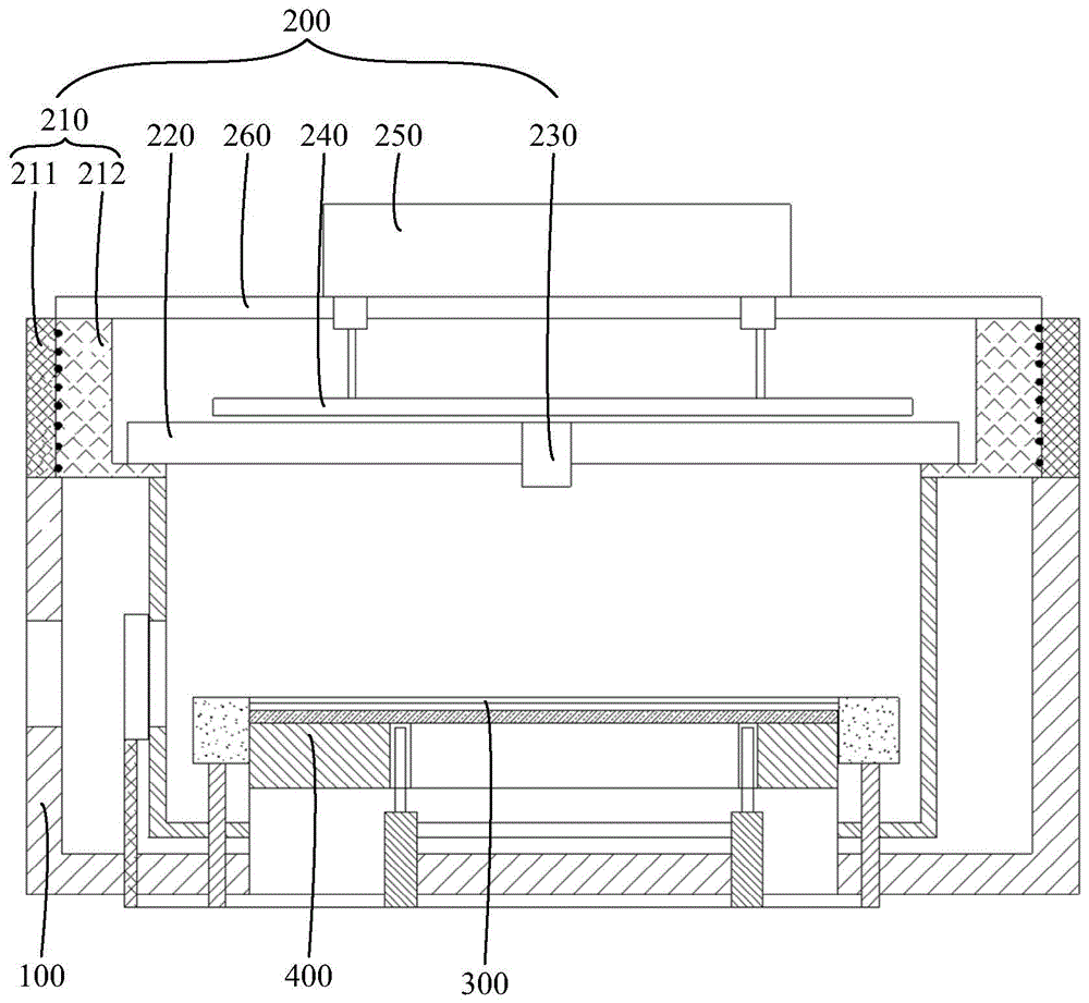 半导体工艺设备的反应腔室及半导体工艺设备的制作方法