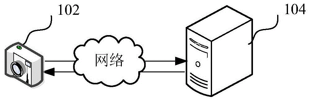 转向灯使用检测方法、装置、计算机设备和存储介质与流程