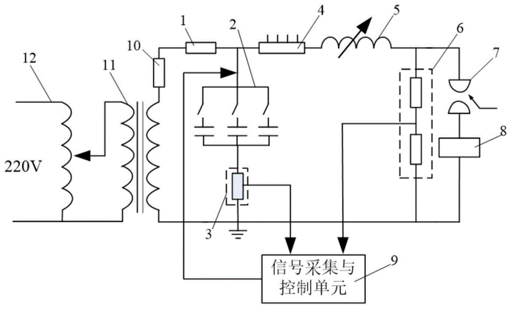 环氧树脂复合材料在雷电流作用下电压与电流的采集装置的制作方法