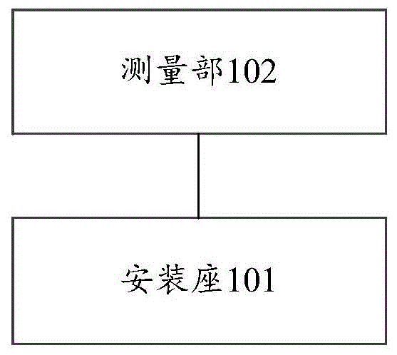 一种测量装置的制作方法