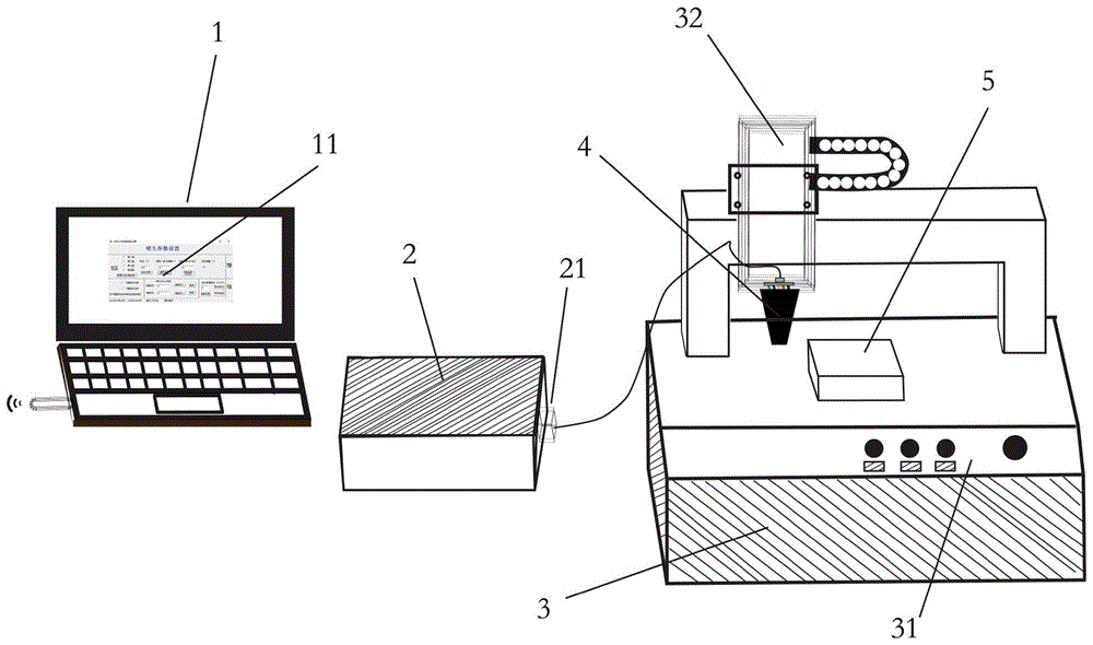 一种3D打印装置及其打印方法与流程