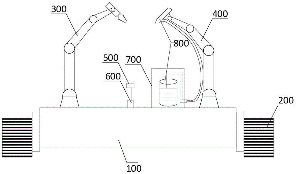 双臂排爆机器人系统的制作方法