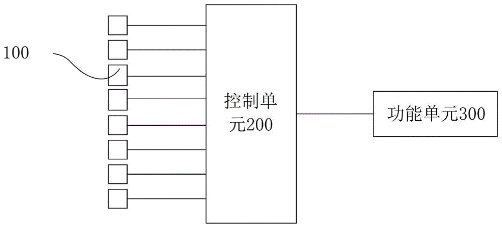 一种智能图书的制作方法