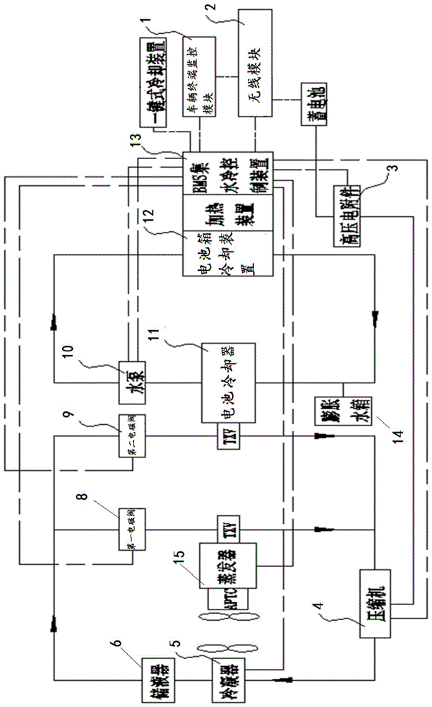 一种电动车电池冷却装置及方法与流程