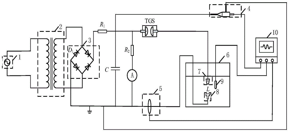 一种液体放电特性的检测装置的制作方法