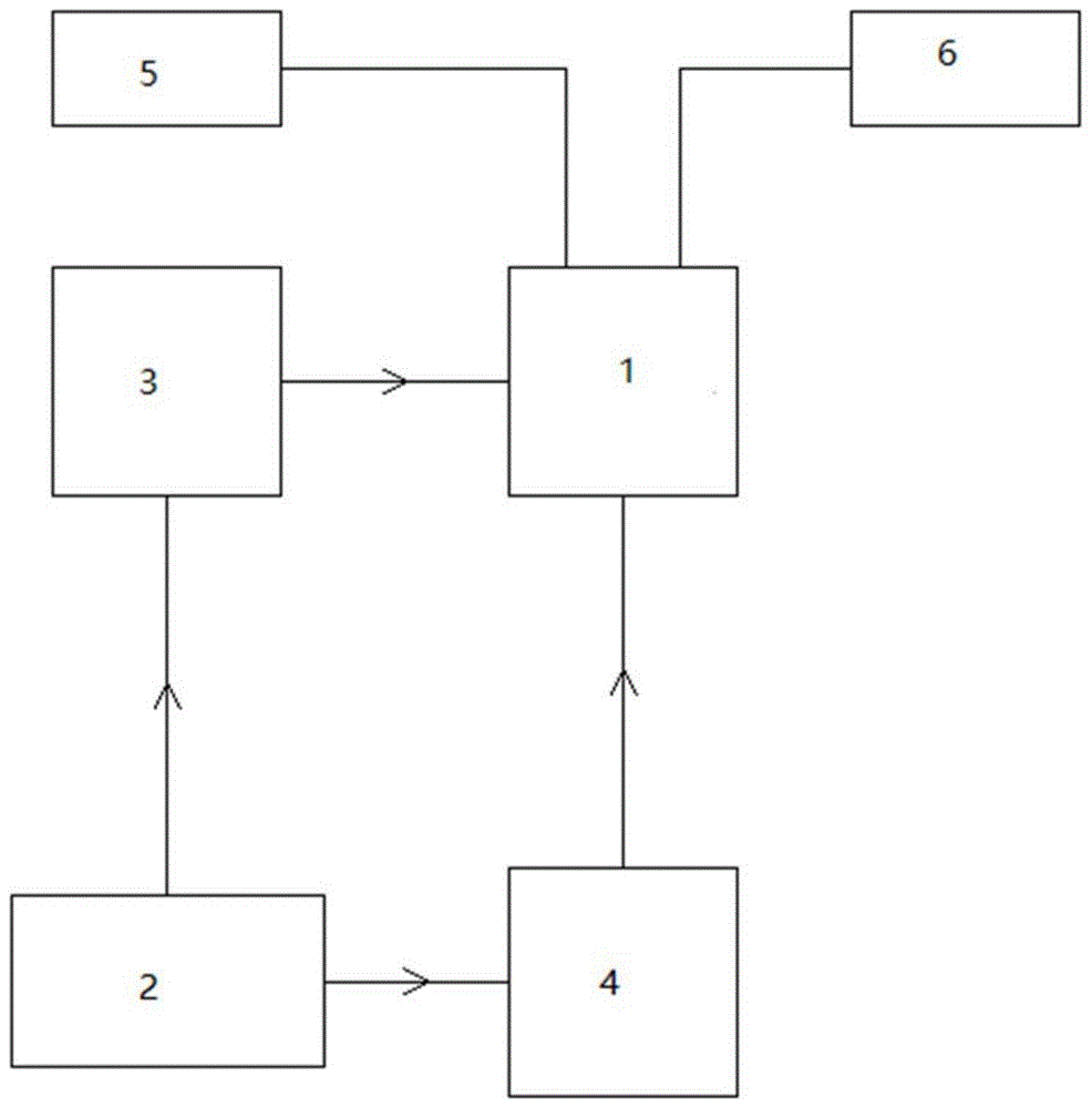 一种高精度可控三电极开关的制作方法