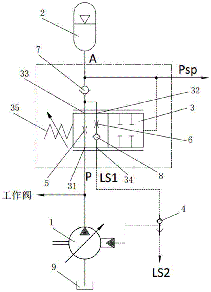 一种充液系统及工程机械的制作方法