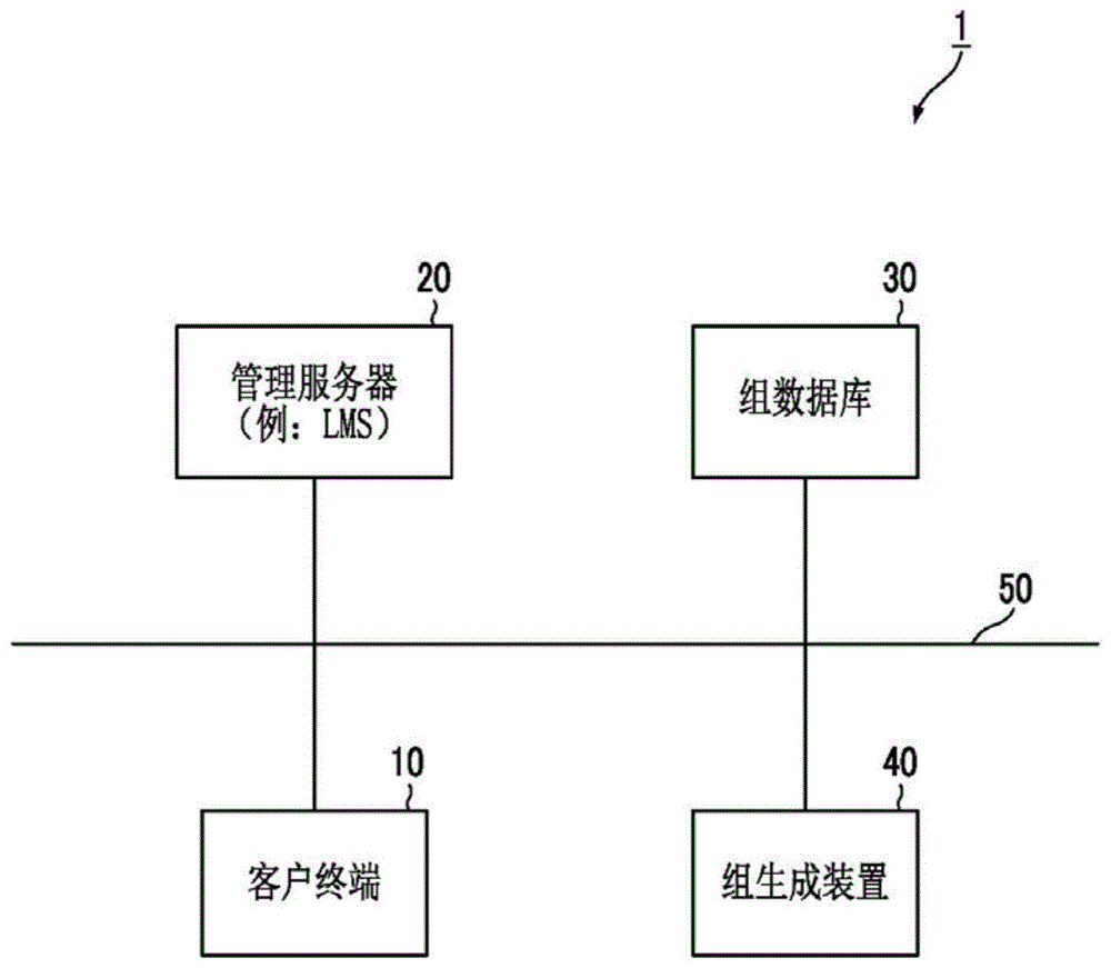 信息处理装置、记录媒体及信息处理方法与流程