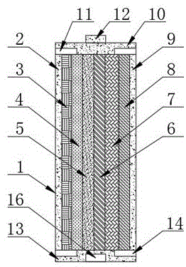 一种绿色建筑节能墙体的制作方法