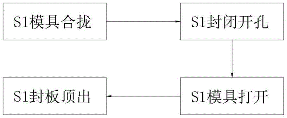 一种轨道交通工程混凝土安装基础建造施工方法与流程