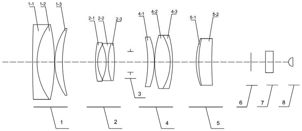 一种灯具及镜头的制作方法