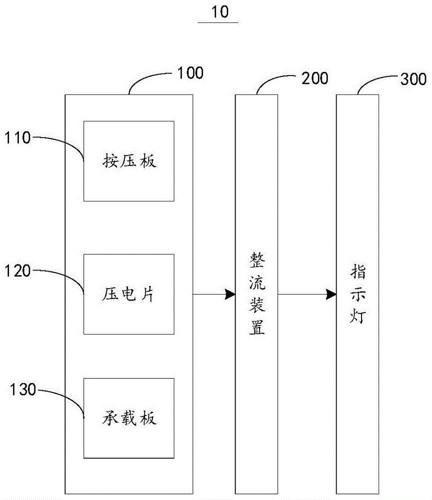 一种自行车自发电指示灯的制作方法