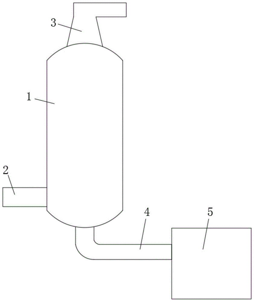 一种烟气多污染智能控制系统的制作方法