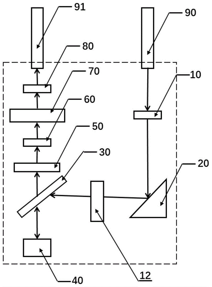 一种三维微型内窥镜的制作方法