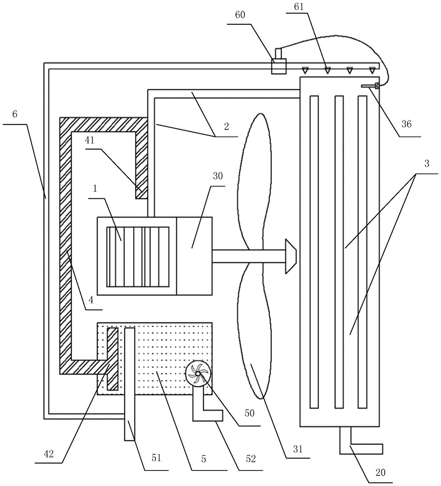 空调柜机节能系统的制作方法