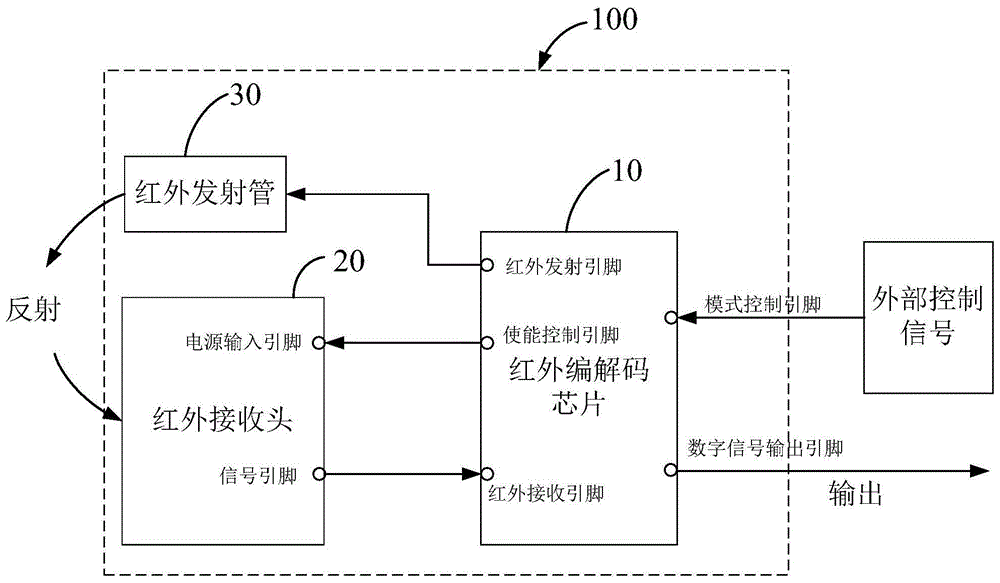 一种低功耗红外感应电路模块的制作方法