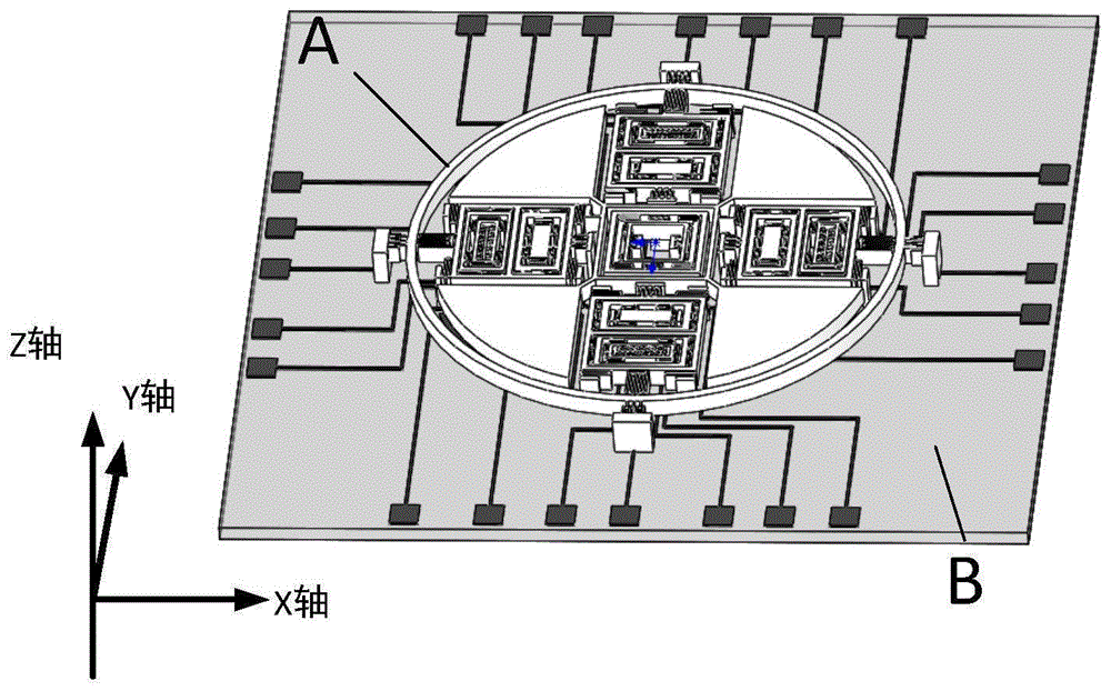 一种环形可阵列式四质量耦合六轴微惯性传感器及其加工方法与流程