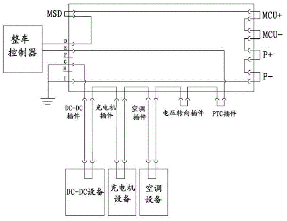 一种电动汽车高压互锁系统的制作方法