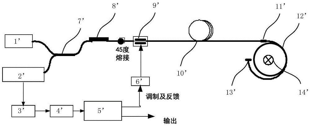 一种起偏器直波导尾纤偏振串音测试系统的制作方法