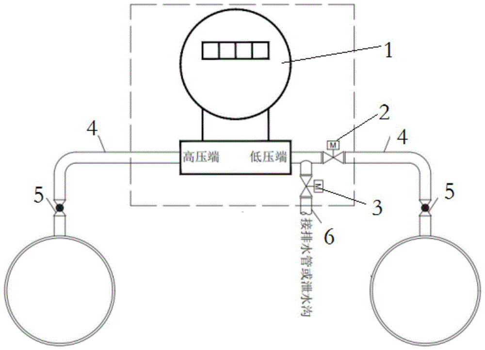 两套压力变送器可直接测得供回水管道